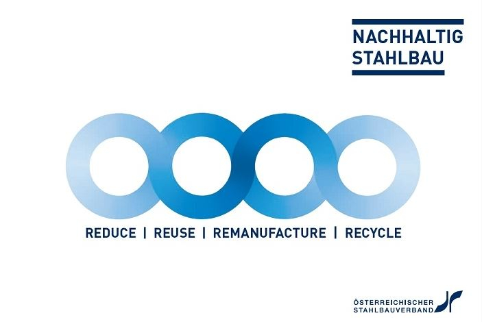 Nachhaltig Stahlbau